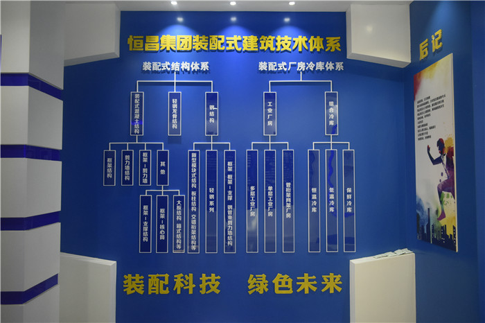 荣誉资质